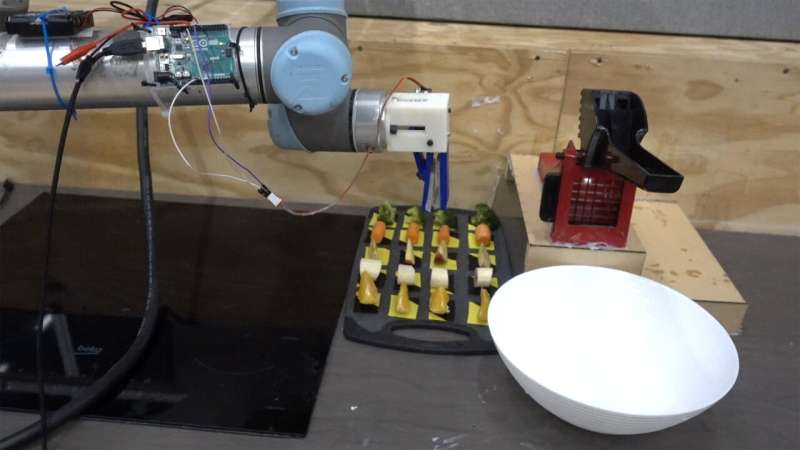 Робот-«шеф-повар» учится воссоздавать рецепты на основе просмотра кулинарных видеороликов